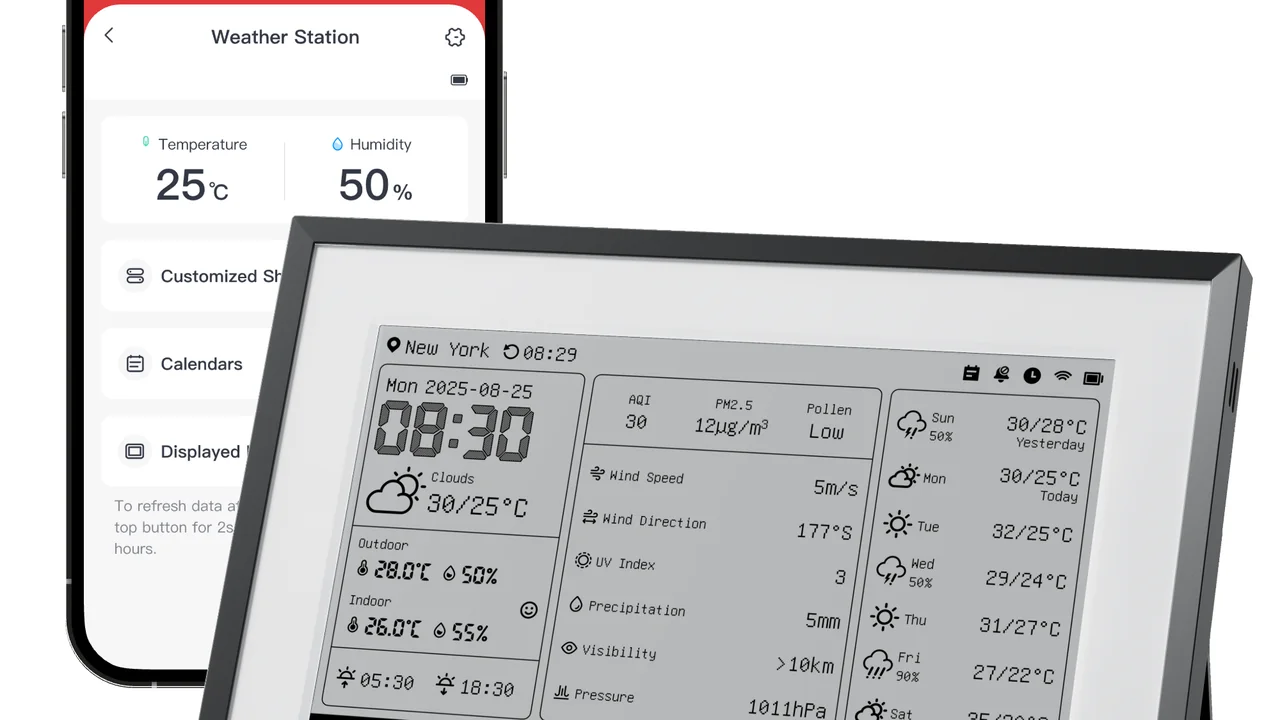 SwitchBot Weather Station : Avis sur la station météo E-Ink & Matter