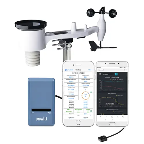 Ecowitt GW1101 Wi-Fi Weather Station